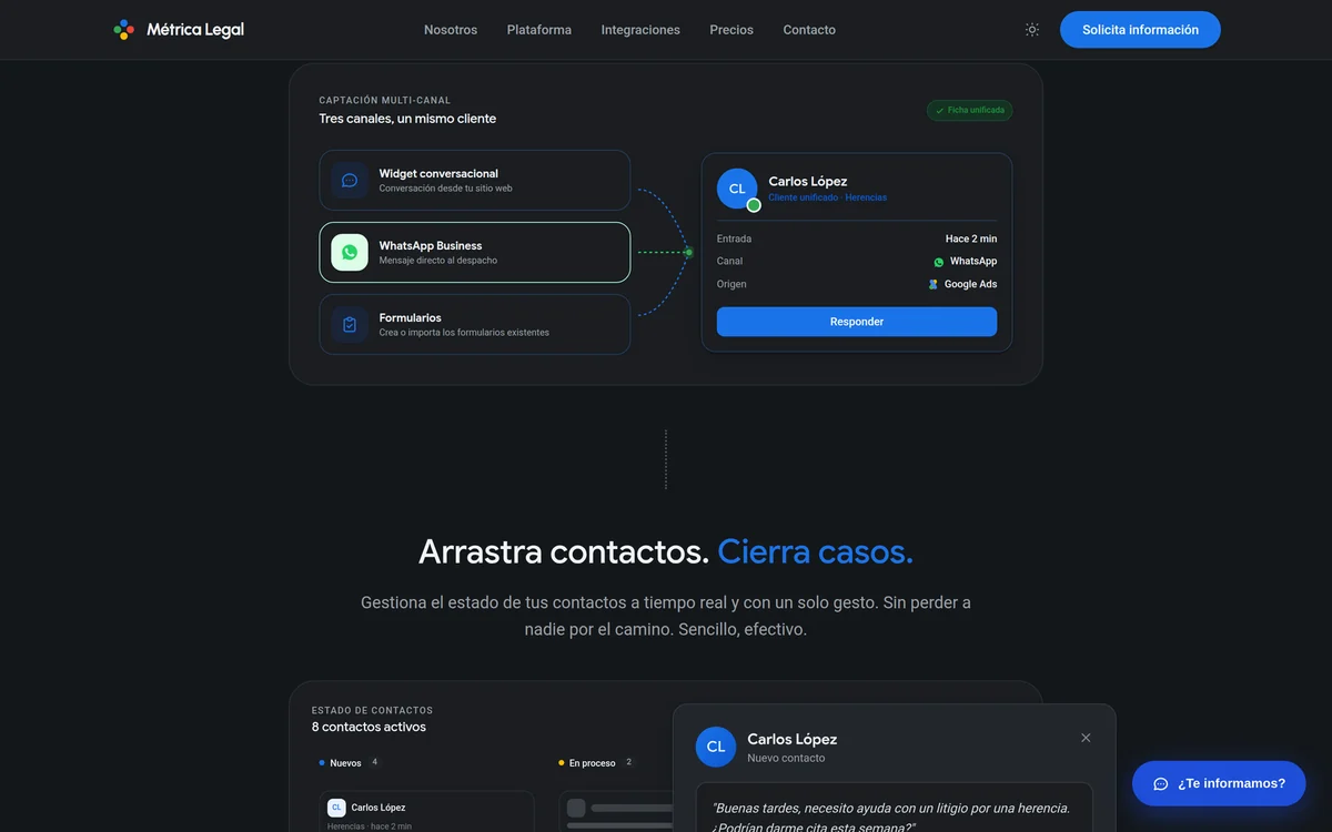 Pipeline de casos de Métrica Legal: contactos que avanzan por etapas hasta cerrar el caso
